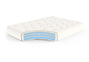 Gold Bond 9 inch Triple Foam Futon Mattress