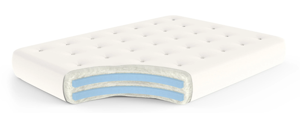 10 inch outlet double mattress